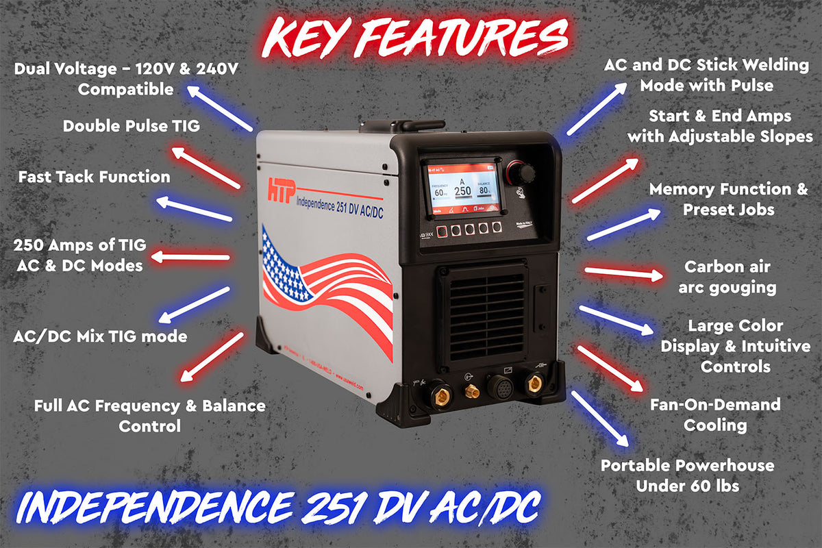 HTP® Independence 251 DV AC/DC-machine only-Miller® package (Dual Volt ...